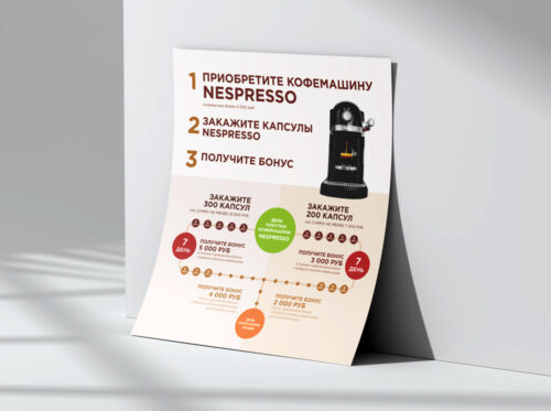 Разработка дизайна листовки для кофейной компании Неспрессо