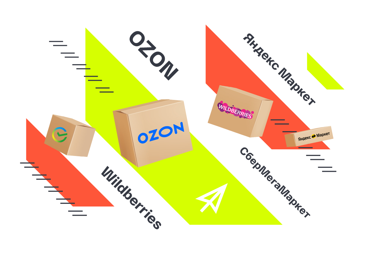 Дизайн карточек для маркетплейсов: Озон, вайлдберриз, СберМегаМаркет, ЯндексМаркет, Алиэкспресс
